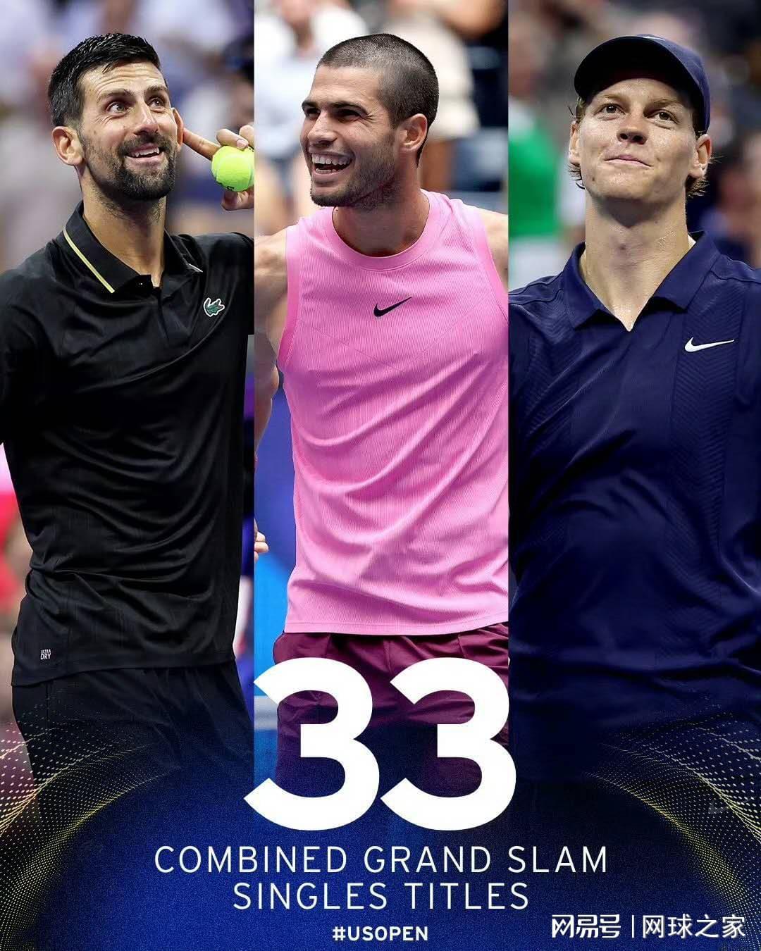 电竞世界杯pubg-澳网单打最新夺冠赔率：辛纳阿卡领跑，萨巴一枝独秀！