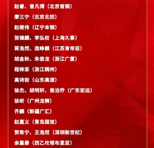 郭士强有魄力 多任主帅不敢选的类型成功入围 更重要的是这一决定